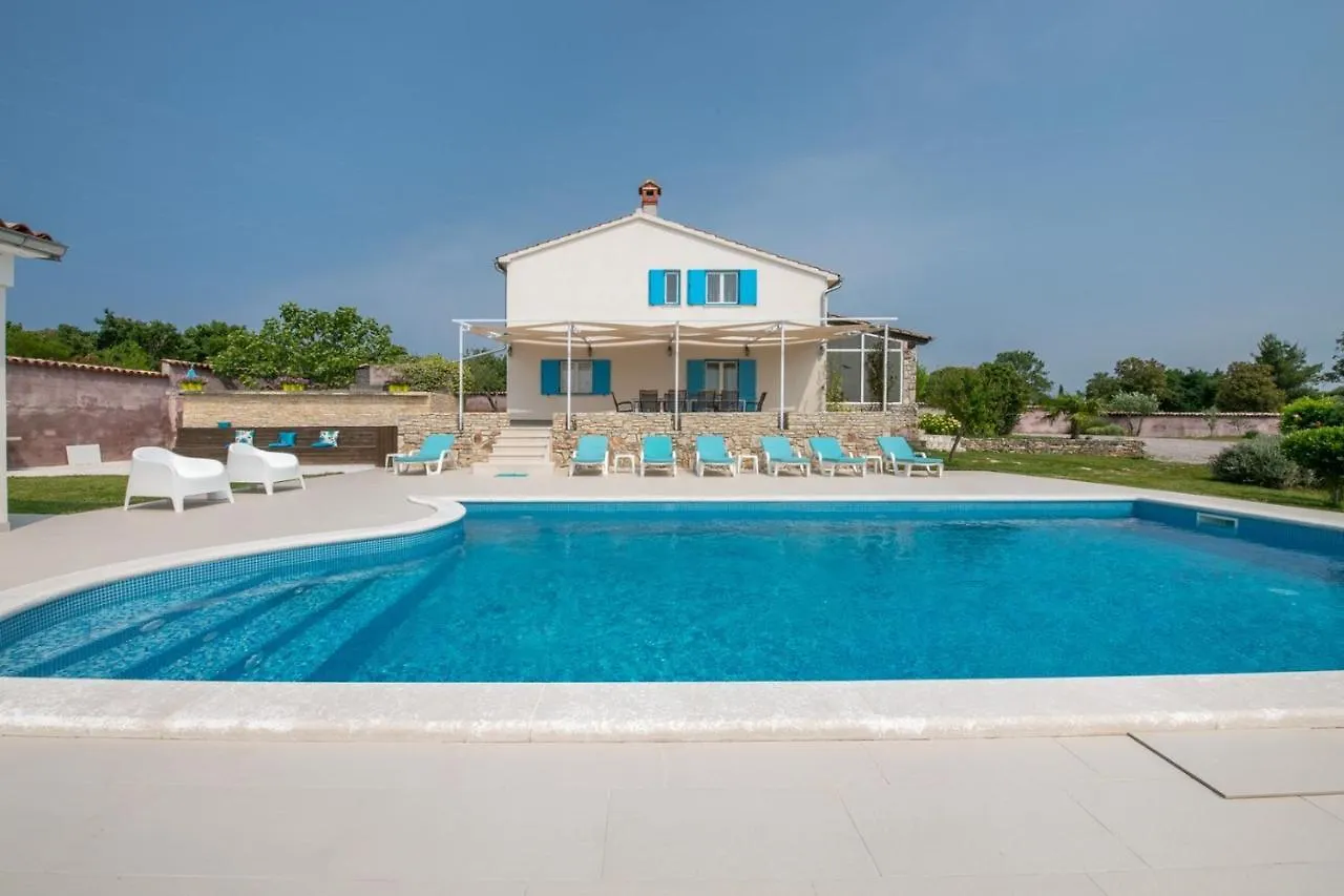 Villa Tanga ile iletişim